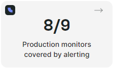 Screenshot der Statistik Prüfobjekt-Abdeckung durch Alarmierung