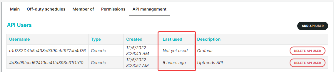 Screenshot Registerkarte API-Management beim Operator