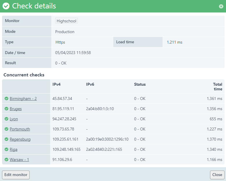 Screenshot Prüfobjektdetails Parallel-Monitoring