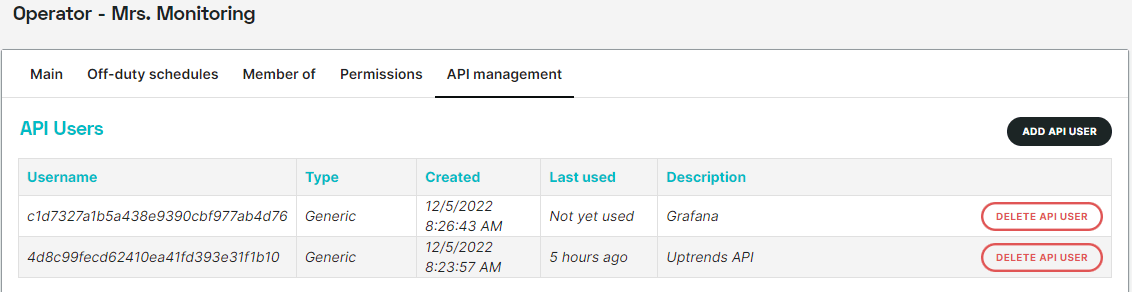 Screenshot Registerkarte API-Management bei einem Operator