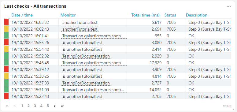 Screenshot Kachel Letzte Überwachungen