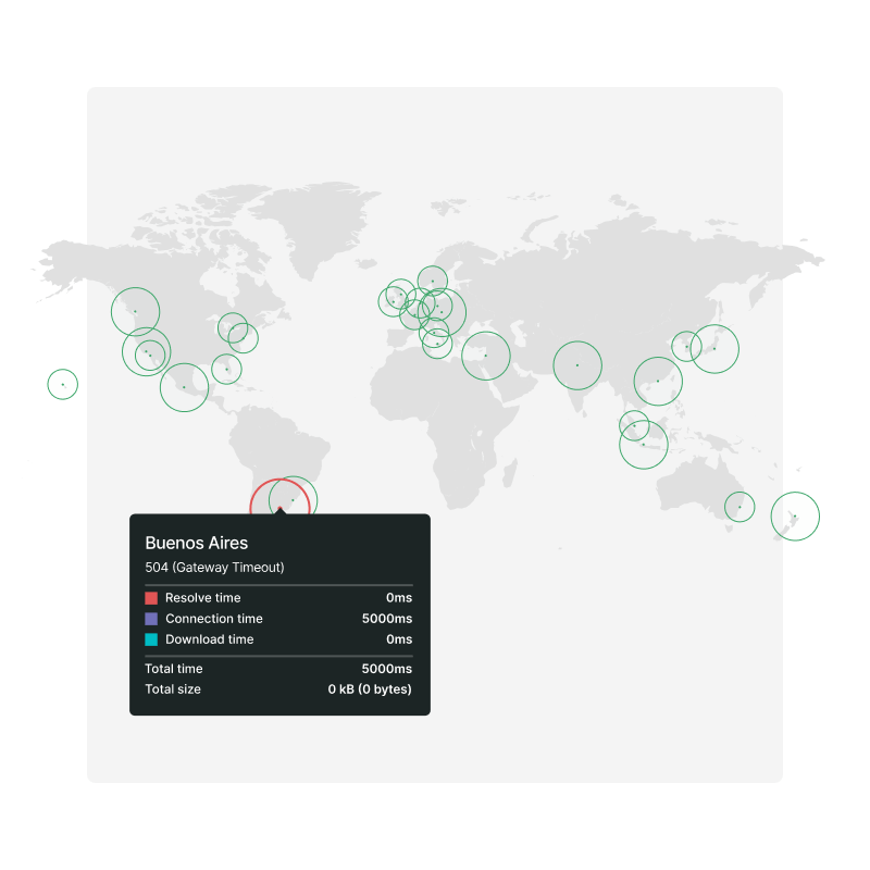 Überprüfen CDN-Leistung und Antwortdaten von unseren Kontrollpunkten auf der ganzen Welt.