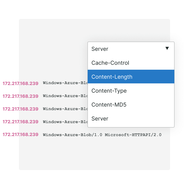 Überwachen die Dauer des Content, den Content-Typ oder die Serverdetails, um mögliche Leistungsprobleme Ihrer Website und Ihres CDN zu erkennen.