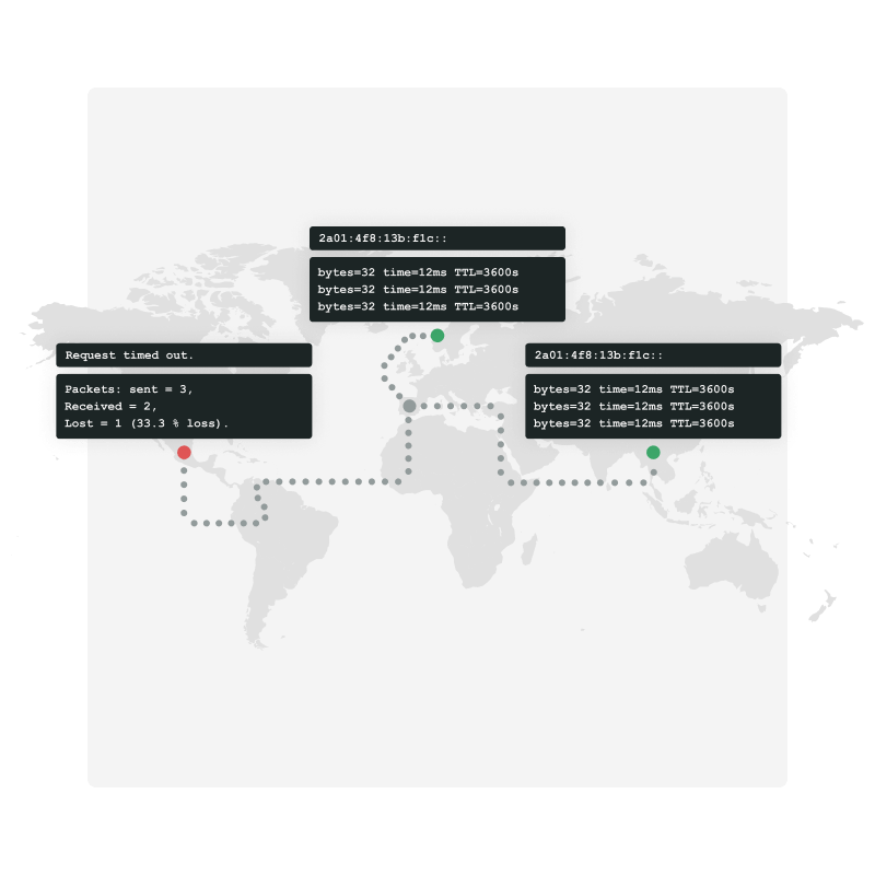 Erkennen Sie Latenzprobleme, die sich auf Ihre Nutzer auswirken, mit Traceroutes und Ping-Ergebnissen unter Verwendung des globalen Netzwerks von Kontrollpunkten von Uptrends.