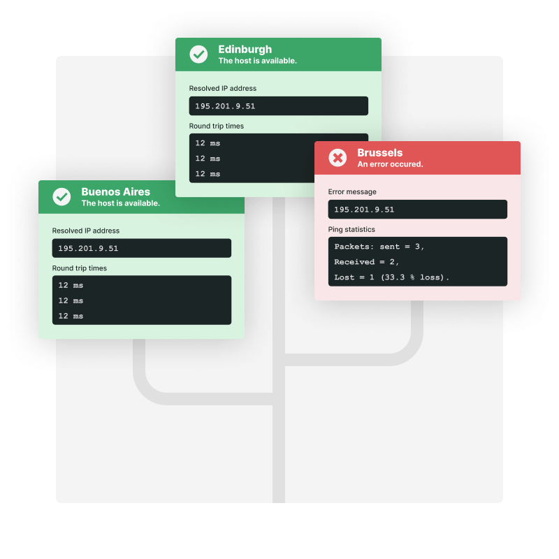 Zeigen Sie die Verfügbarkeit und Antwortzeiten Ihres Pings mit ICMP-Paketen an, die von drei verschiedenen Kontrollpunkten aus gesendet werden.