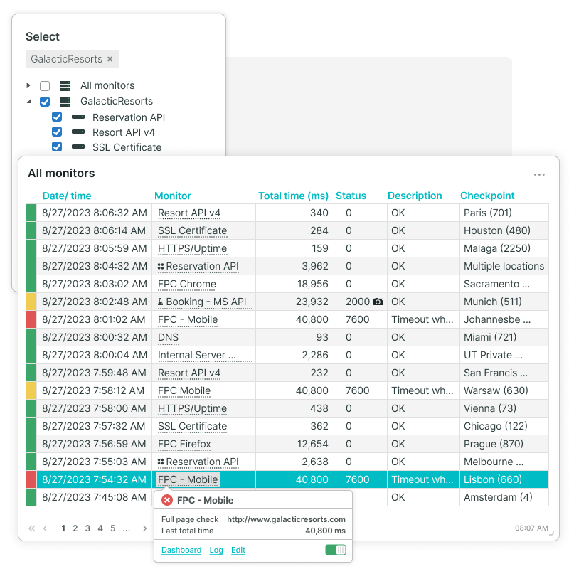 Auswahl von Log-Analysen und detaillierten Monitor-Checks.