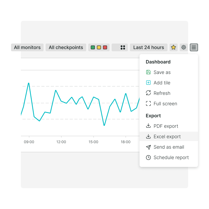 Exportieren Sie die Überwachungsdaten einfach in Excel, PDF oder als Berichte per E-Mail.