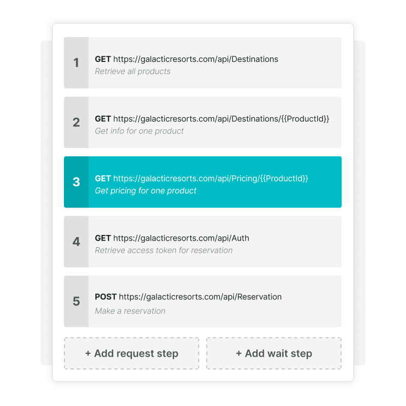 Erstellung der Schritte der mehrschrittigen API-Überwachung